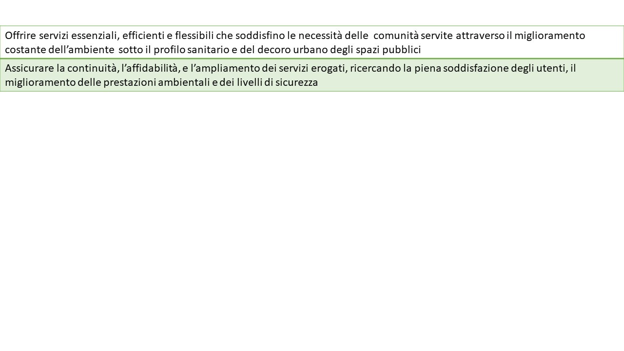 Obiettivi2