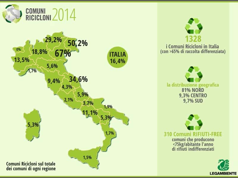 comuniricicloni2014